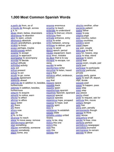 1000 most common spanish words